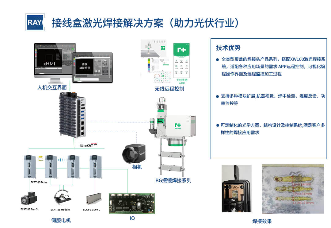 首页| CA88集团中国唯一官方网站