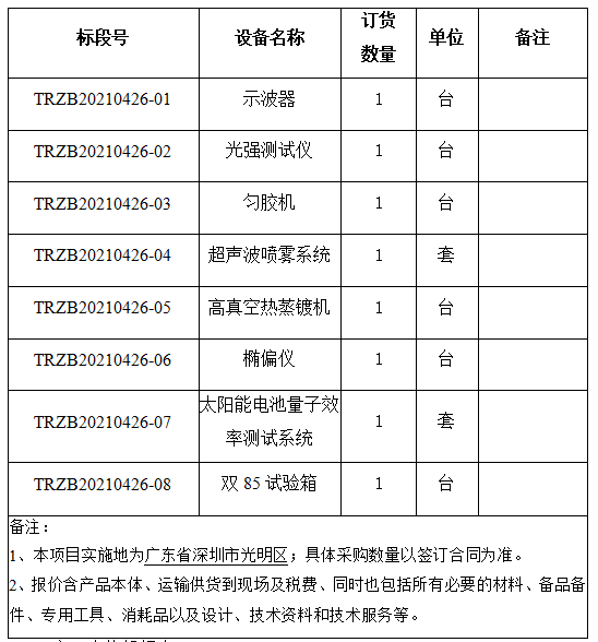 南宫NG·28(集团)相信品牌实力有限公司