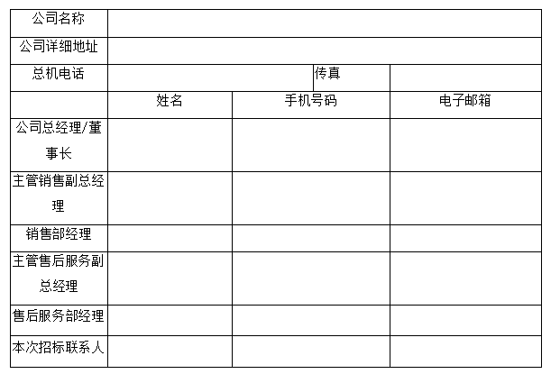 南宫NG·28(集团)相信品牌实力有限公司