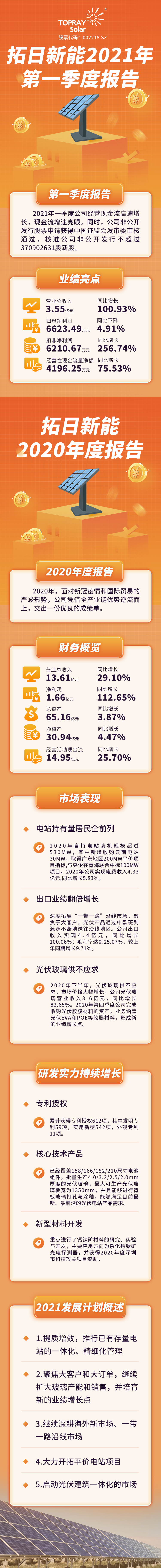 南宫NG·28(集团)相信品牌实力有限公司